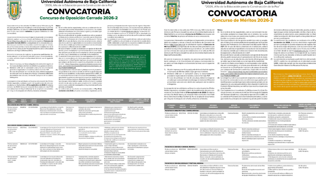 concurso de oposición (Post de Facebook)